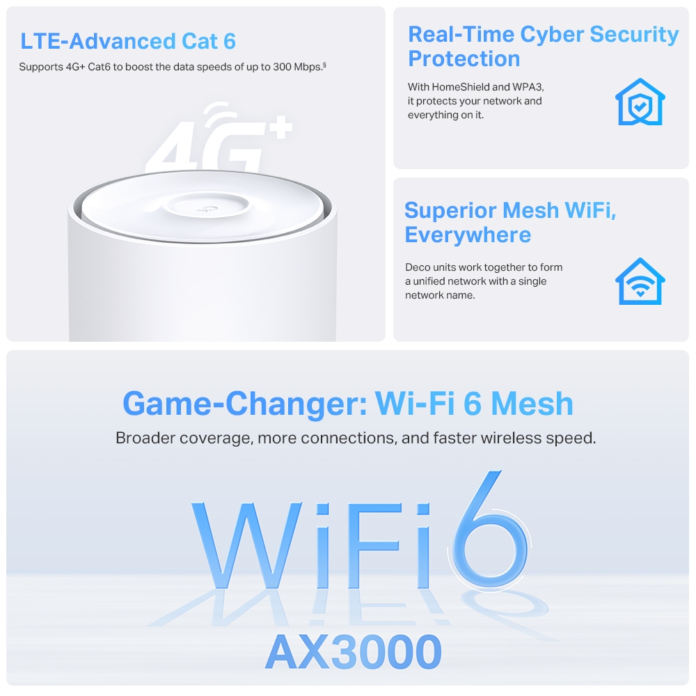 Mesh Wi-Fi система TP-Link Deco X50-4G-6