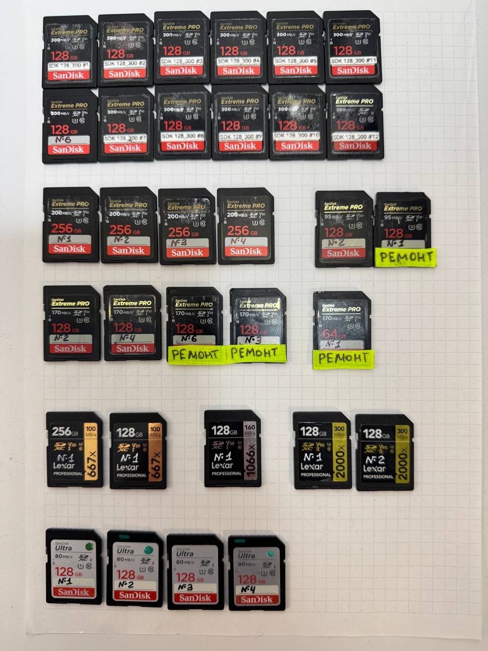 Карта памяти SanDisk Extreme Pro SDXC 128Gb UHS-I U3 V30 (95/90 MB/s) SDSDXXG-128G-GN4IN-3