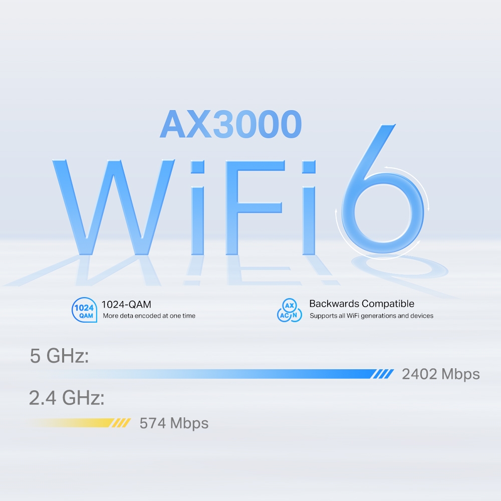 Mesh Wi-Fi система TP-Link Deco X50-4G-3
