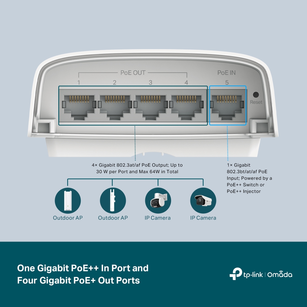 Коммутатор неуправляемый 1 Гбит/с TP-Link Omada SG2005P-PD (4 портов, PoE)-5