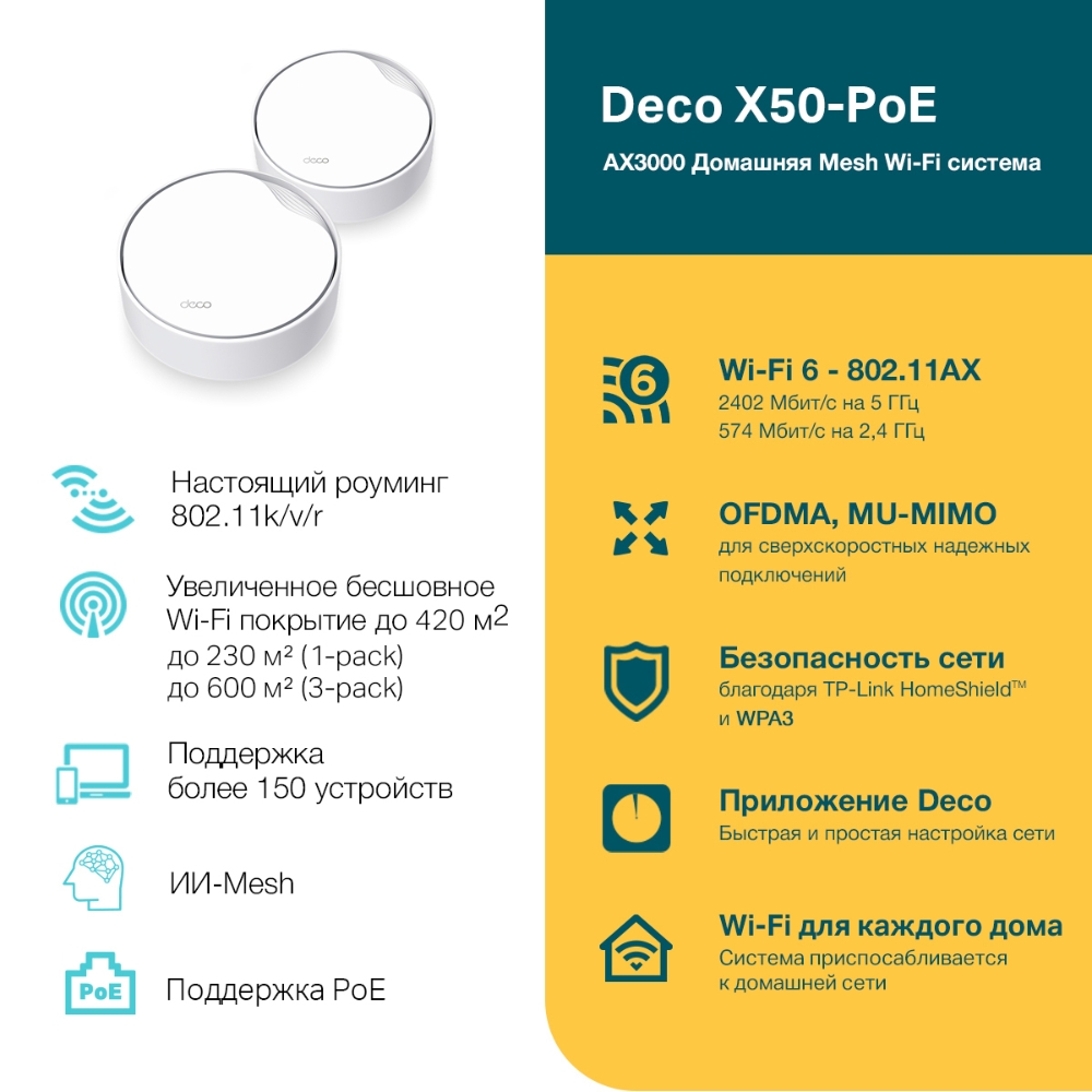 Mesh Wi-Fi система TP-Link Deco X50-PoE (hardware ver.2.0)-3