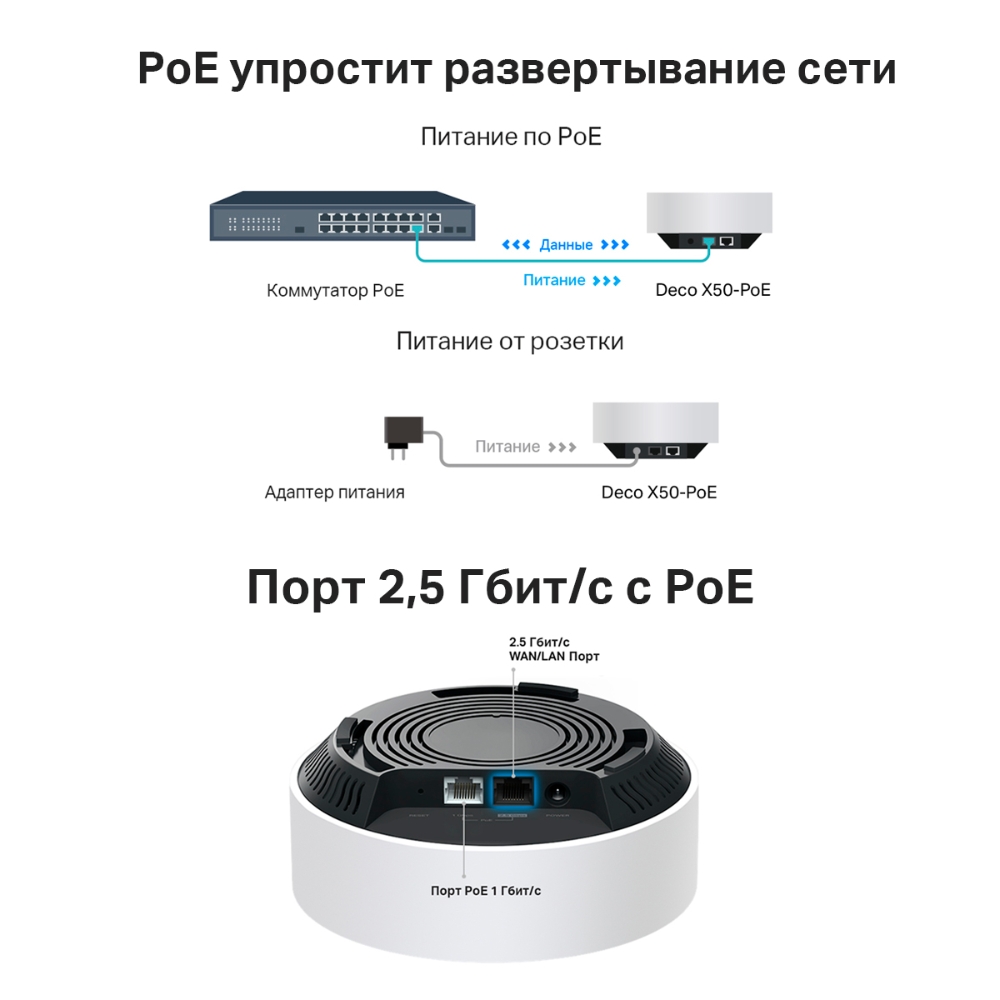 Mesh Wi-Fi система TP-Link Deco X50-PoE (hardware ver.1.0)-6