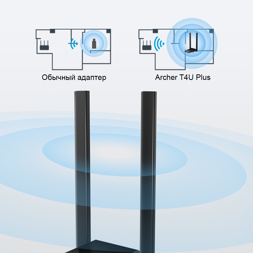 Двухдиапазонный беспроводной USB-адаптер TP-Link Archer T4U Plus AC1300-2
