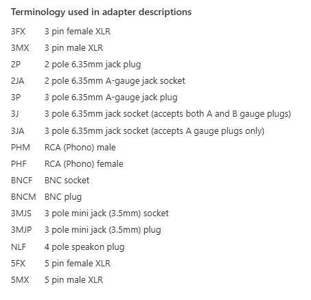 Адаптер с Jack 6.3 мм 3pin (мама) на XLR 3pin (мама) Neutrik (3FX-3J)-2