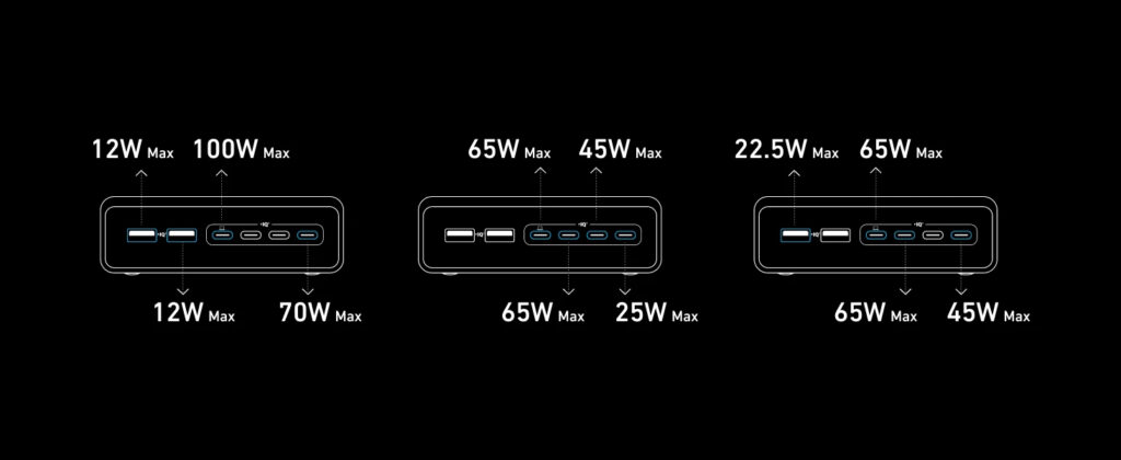 Зарядное Устройство USB Anker Prime 200W 6 Port GaN (A2683341) КОМПЛЕКТ-6