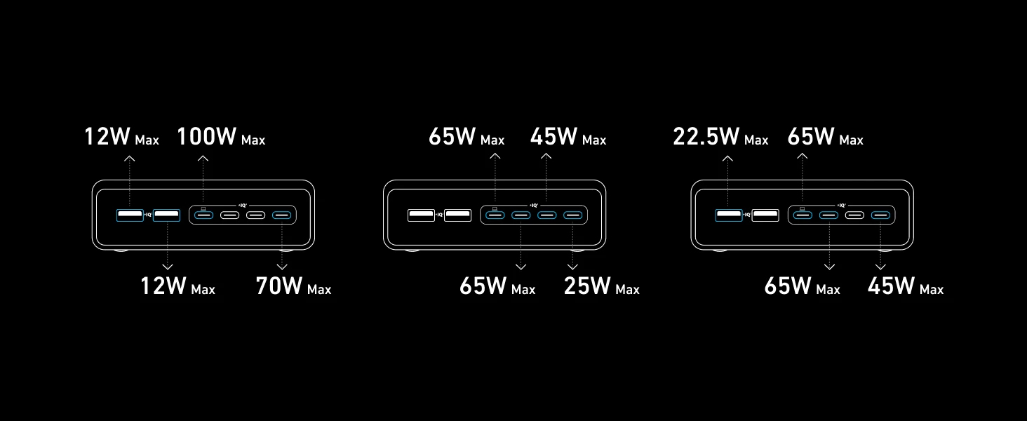 Зарядное Устройство USB Anker Prime 200W 6 Port GaN (A2683341) КОМПЛЕКТ-6