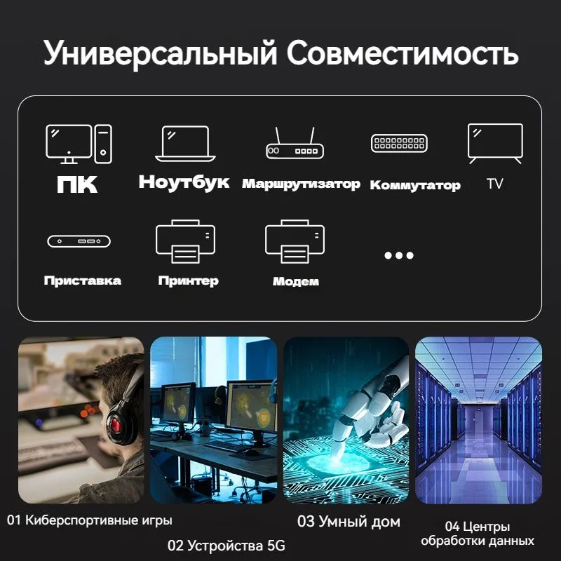 Кабель Сетевой F/FTP RJ-45 Ethernet CAT8 Vention ПВХ оболочка BK 20м-2