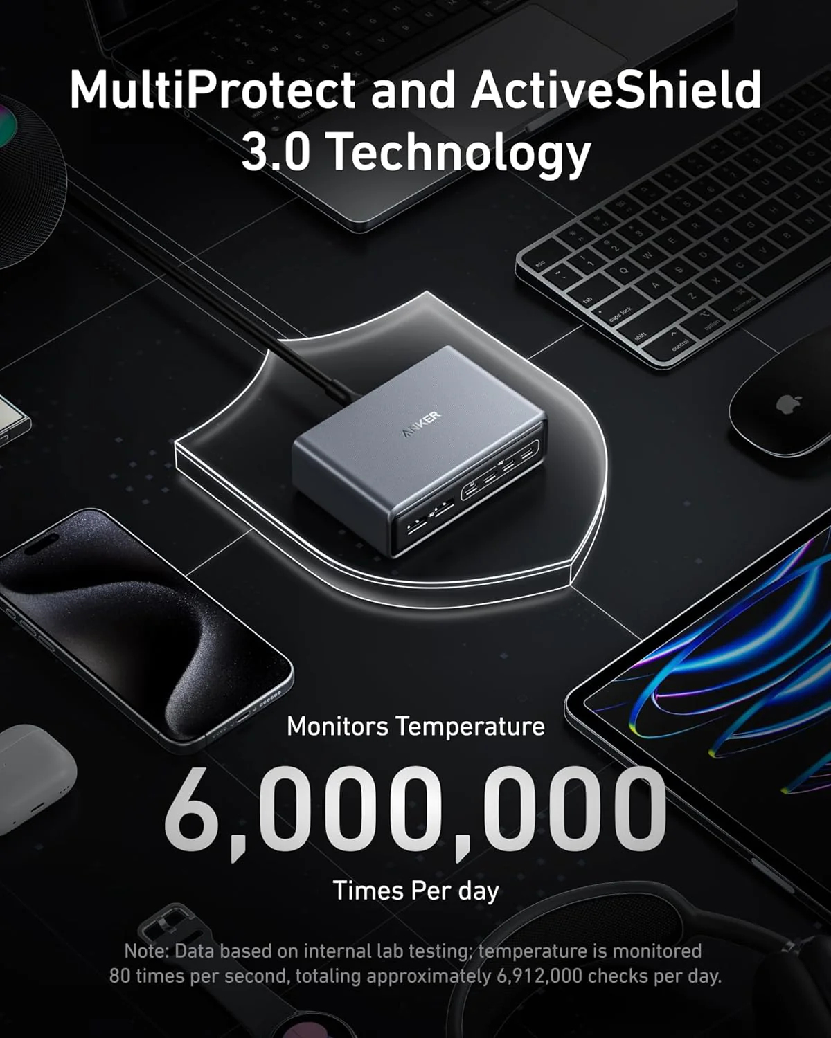 Зарядное Устройство USB Anker Prime 200W 6 Port GaN (A2683341) КОМПЛЕКТ-9