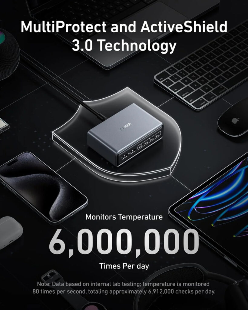 Зарядное Устройство USB Anker Prime 200W 6 Port GaN (A2683341) КОМПЛЕКТ-2