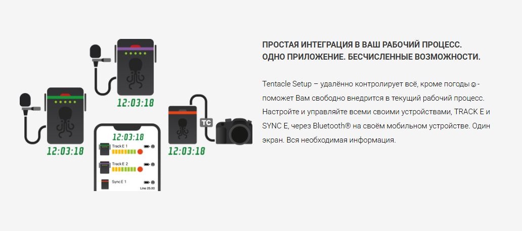 Рекордер Звука С Поддержкой Timecode Tentacle Track E (КОМПЛЕКТ 1 ШТ)-2