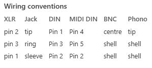 Адаптер с Jack 6.3 мм 3pin (мама) на XLR 3pin (папа) Neutrik (3MX-3J)-3