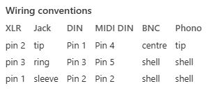 Адаптер с Jack 6.3 мм 2pin (папа) на XLR 3pin (папа) Neutrik (3MX-2P)-3