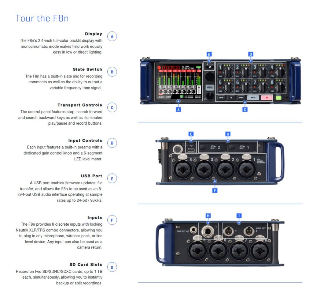 Рекордер Звука Zoom F8N (Body)-4