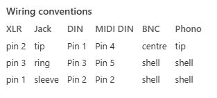 Адаптер с Jack 6.3 мм 3pin (папа) на XLR 3pin (папа) Neutrik (3MX-3P)-3