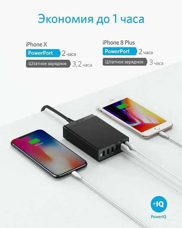 Зарядное Устройство USB Anker PowerPort 6 (A2123) 6 портов/60W-5