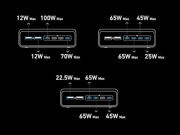 Зарядное Устройство USB Anker Prime 200W 6 Port GaN (A2683341) КОМПЛЕКТ-2