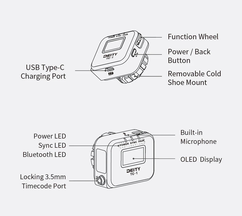 Генератор Timecode Bluetooth Deity TC-1 (КОМПЛЕКТ 1 ШТ)-2