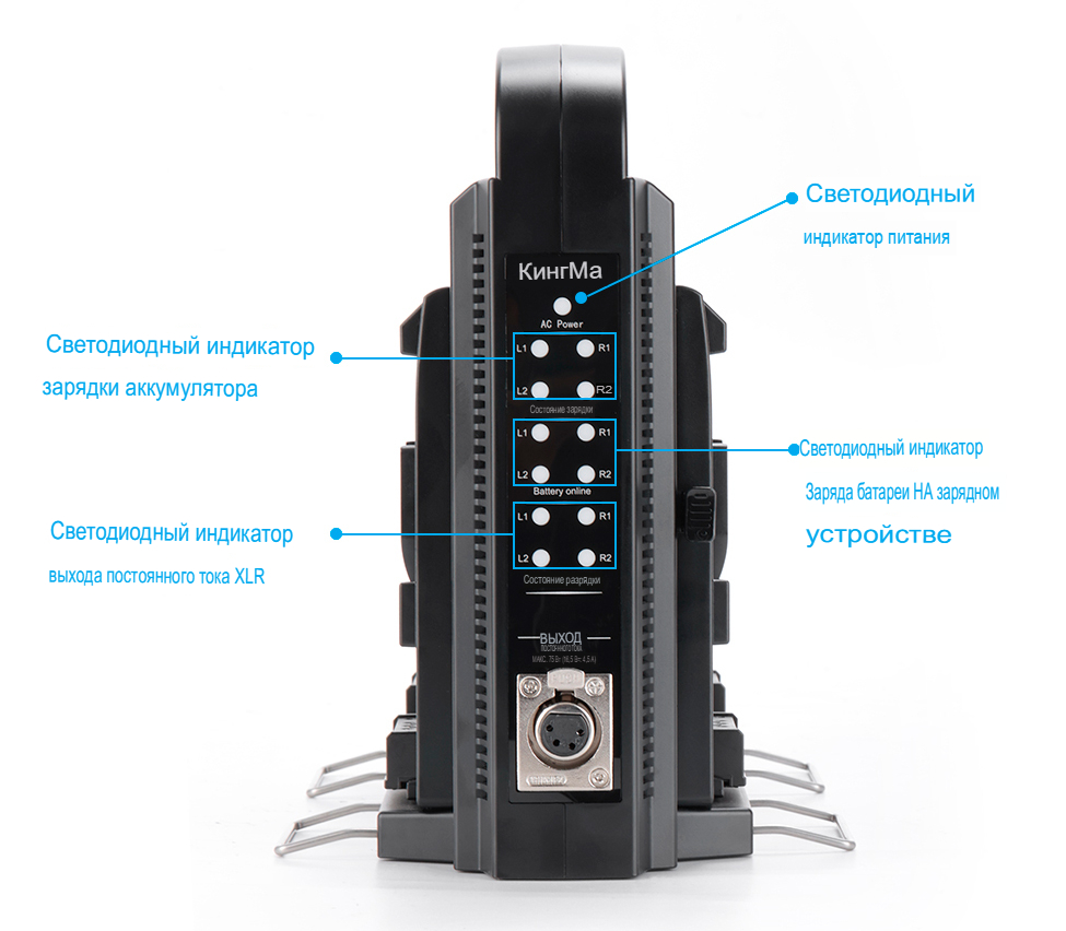 Зарядное устройство 4 канала/ Станция питания KingMa BP-4CH V-mount-4
