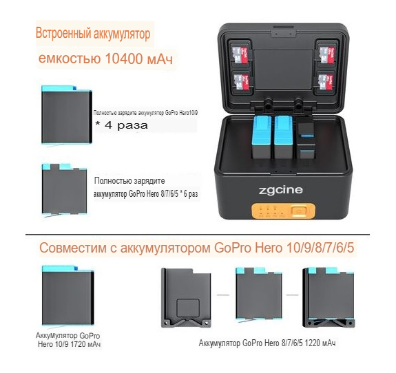 Зарядный Кейс GoPro 9/10/11/12 Zgcine PS-G10 + Кабели USB(C/A)-5