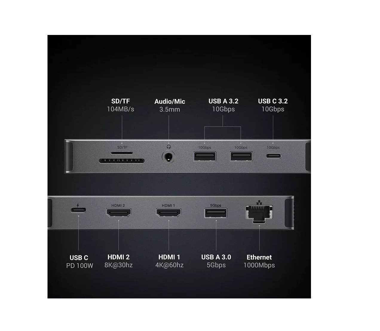 USB-концентратор UGREEN CM681 Revodok Pro 11-in-1 8Kх30Hz USB-C, цвет:серый-3