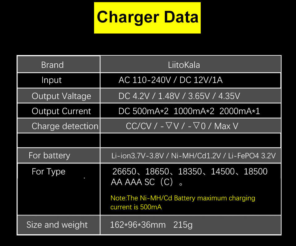 Зарядное устройство для Цилиндрических АКБ LiitoKala Lii-PD2 + КАБЕЛЬ С7-3