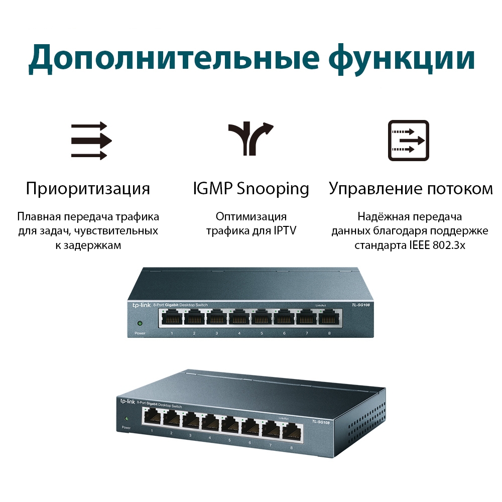 Коммутатор неуправляемый 1 Гбит/с TP-Link TL-SG108 (8 портов)-3