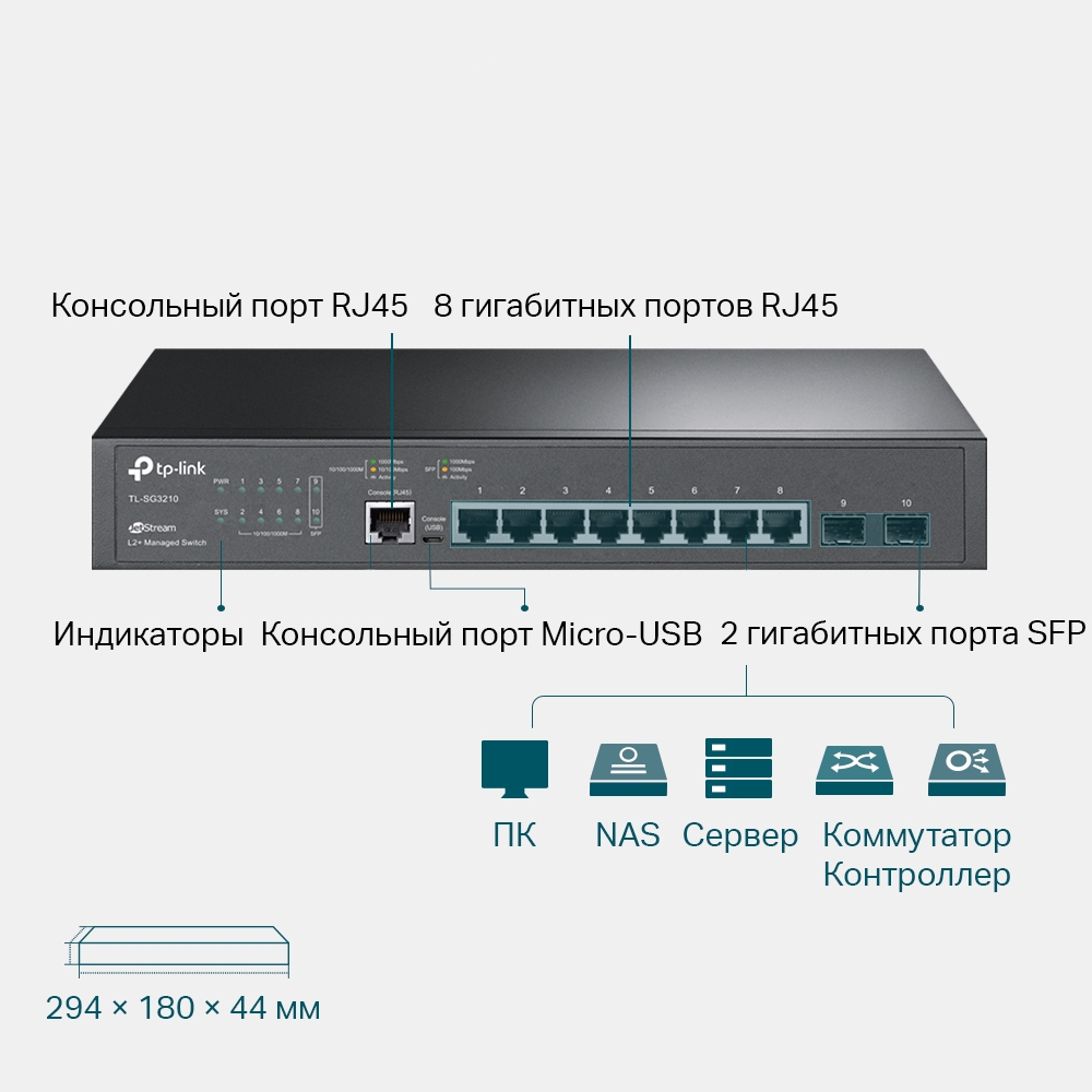 Коммутатор управляемый 1 Гбит/с TP-Link Omada TL-SG3210 10-портов(8xRJ45 1Gbps+2xSFP 1Gbps)-3