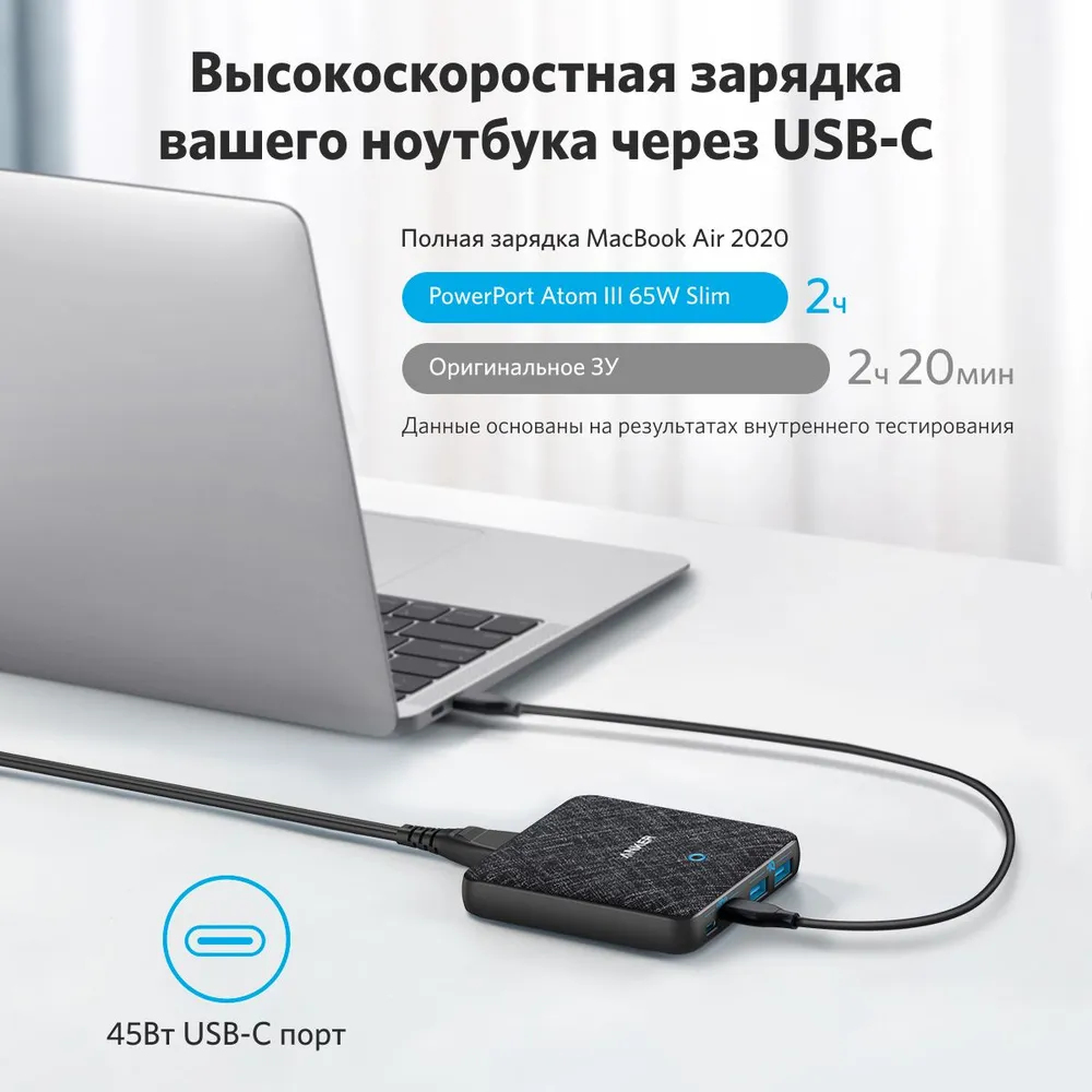 Зарядное Устройство USB Anker PowerPort Atom III Slim (A2046) 4 порта/65Вт-2