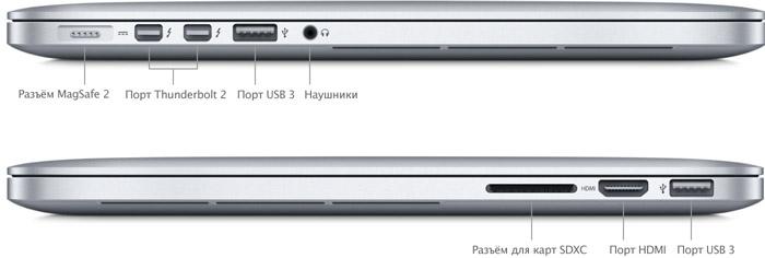 Ноутбук 15” Apple MacBook Pro with Retina (A1398)-3