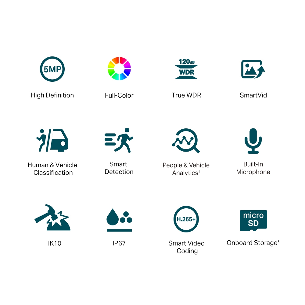 Камера Видеонаблюдения IP Tp-Link VIGI C250 5MP Купольная (линза 2.8 mm)-8