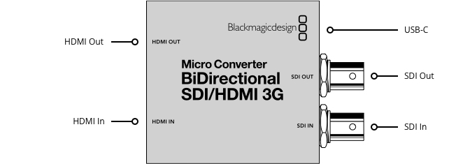 Конвертер Видеосигнала Blackmagic Micro Converter BiDirectional SDI/HDMI 3G-2