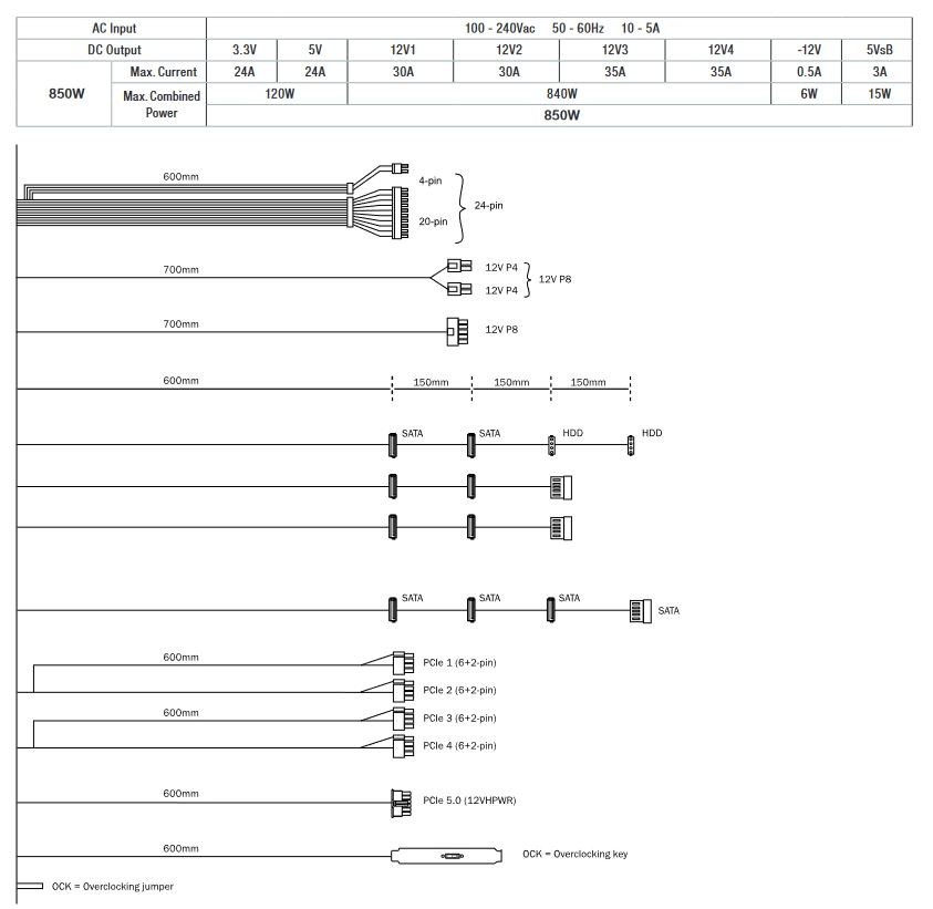 Блок питания be quiet! Dark Power 13, 850W, 80+ Titanium (BN334)-8