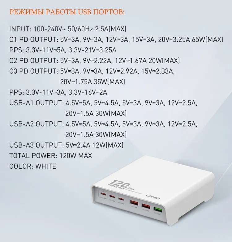 Зарядное Устройство USB Ldnio Q605 (порты: 3 Type-A /3 Type-С)120Вт-2