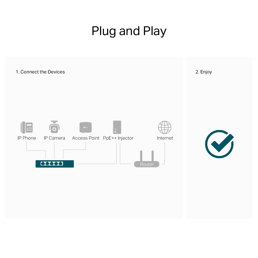 Коммутатор неуправляемый 1 Гбит/с TP-Link TL-SG1005P-PD (5 портов, PoE)-7