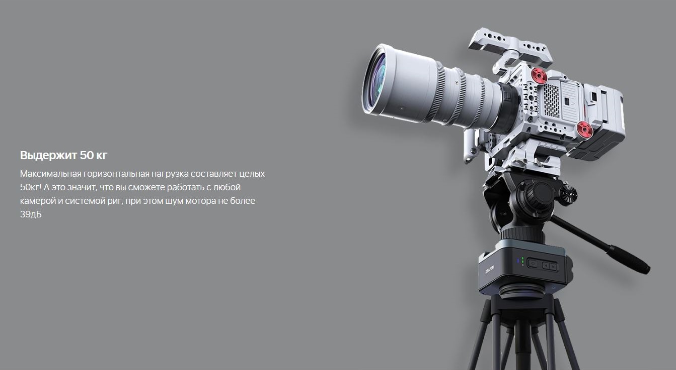 Моторизованная голова Zeapon PONS PT (PS-E1) КОМПЛЕКТ K1-4