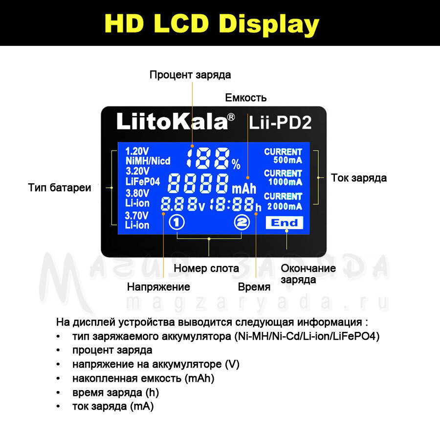 Зарядное устройство для Цилиндрических АКБ LiitoKala Lii-PD2 + КАБЕЛЬ С7-5