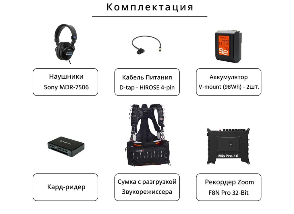 Комплект полный мобильный SOUND DEVICES MixPre-10 II-2