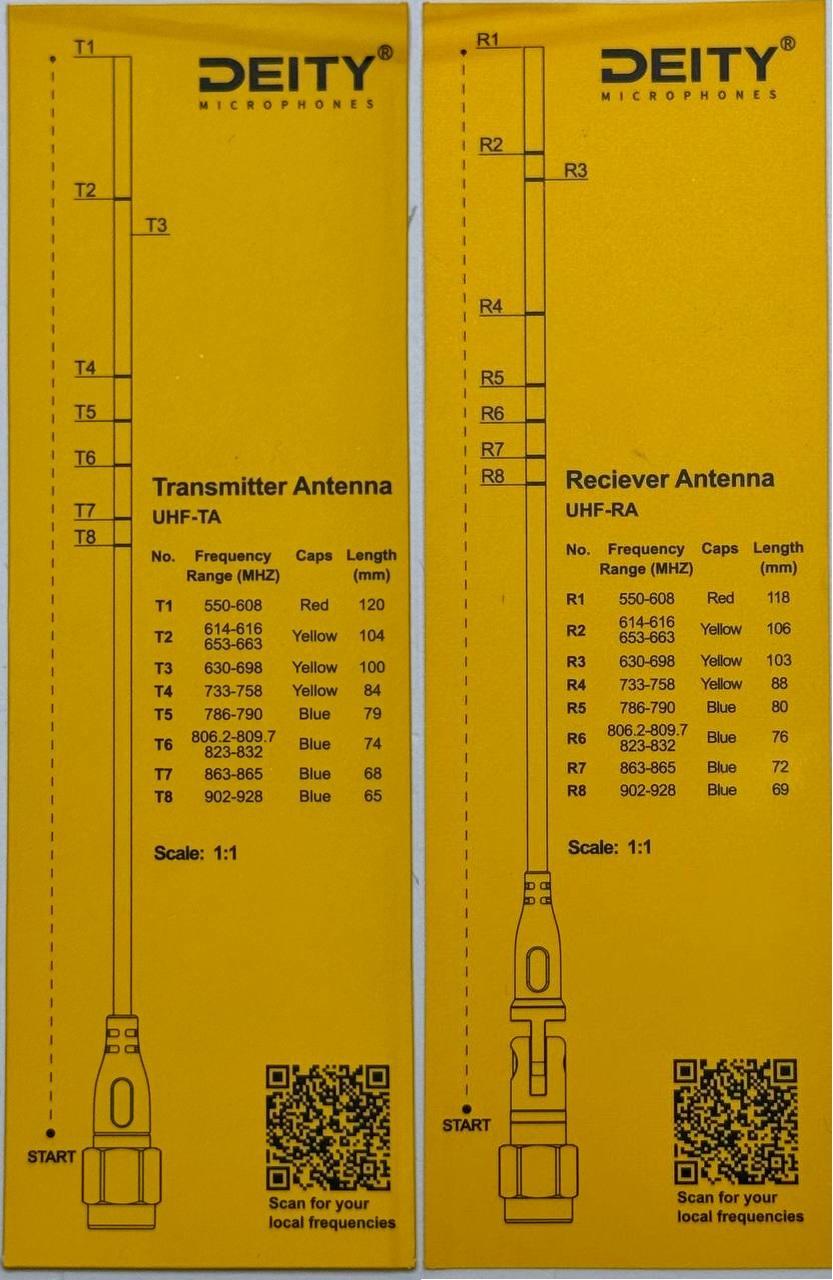 Антенна приемника с гибкой основой Deity THEOS UHF-TA 550-960MHz-3