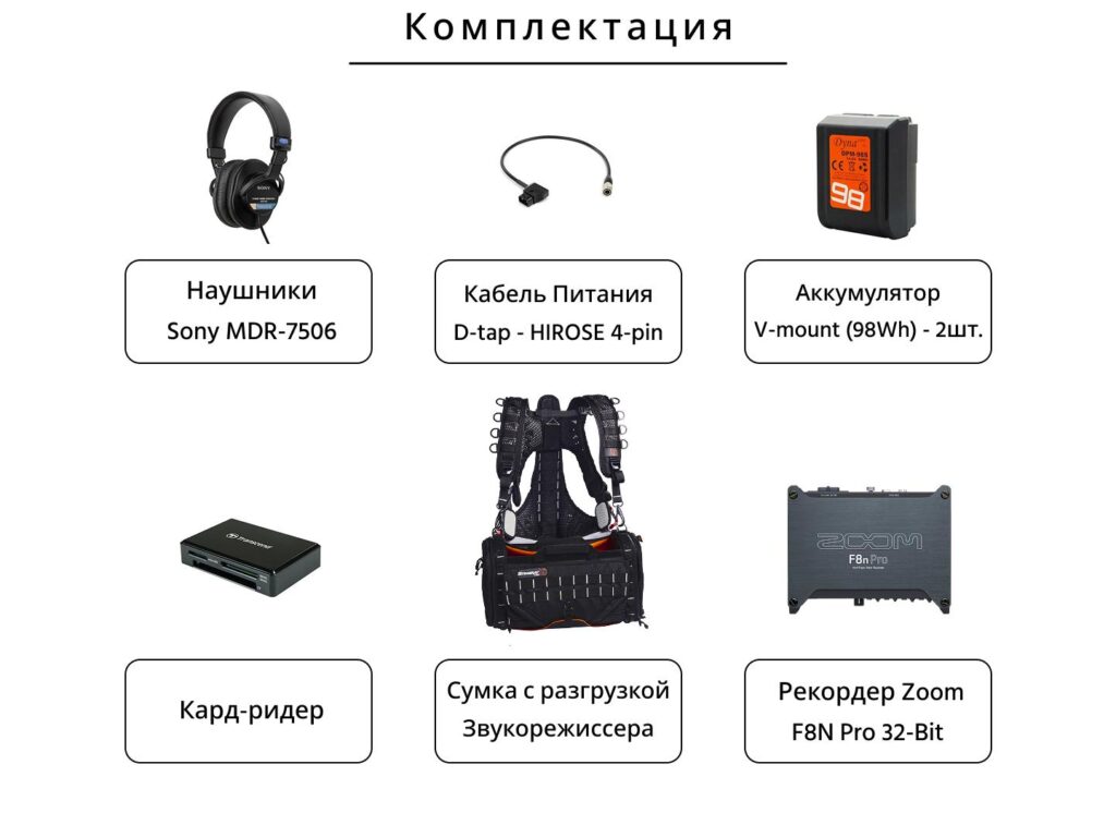Комплект полный мобильны   ZOOM F8nPRO 32bit-2