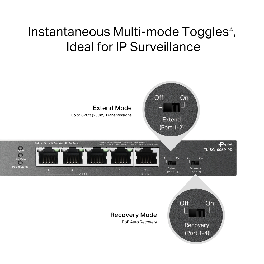 Коммутатор неуправляемый 1 Гбит/с TP-Link TL-SG1005P-PD (5 портов, PoE)-4