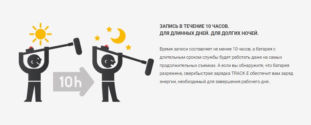 Рекордер Звука С Поддержкой Timecode Tentacle Track E (КОМПЛЕКТ 1 ШТ)-3