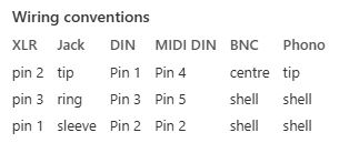Адаптер с Jack 6.3 мм 3pin (мама) на XLR 3pin (мама) Neutrik (3FX-3J)-2