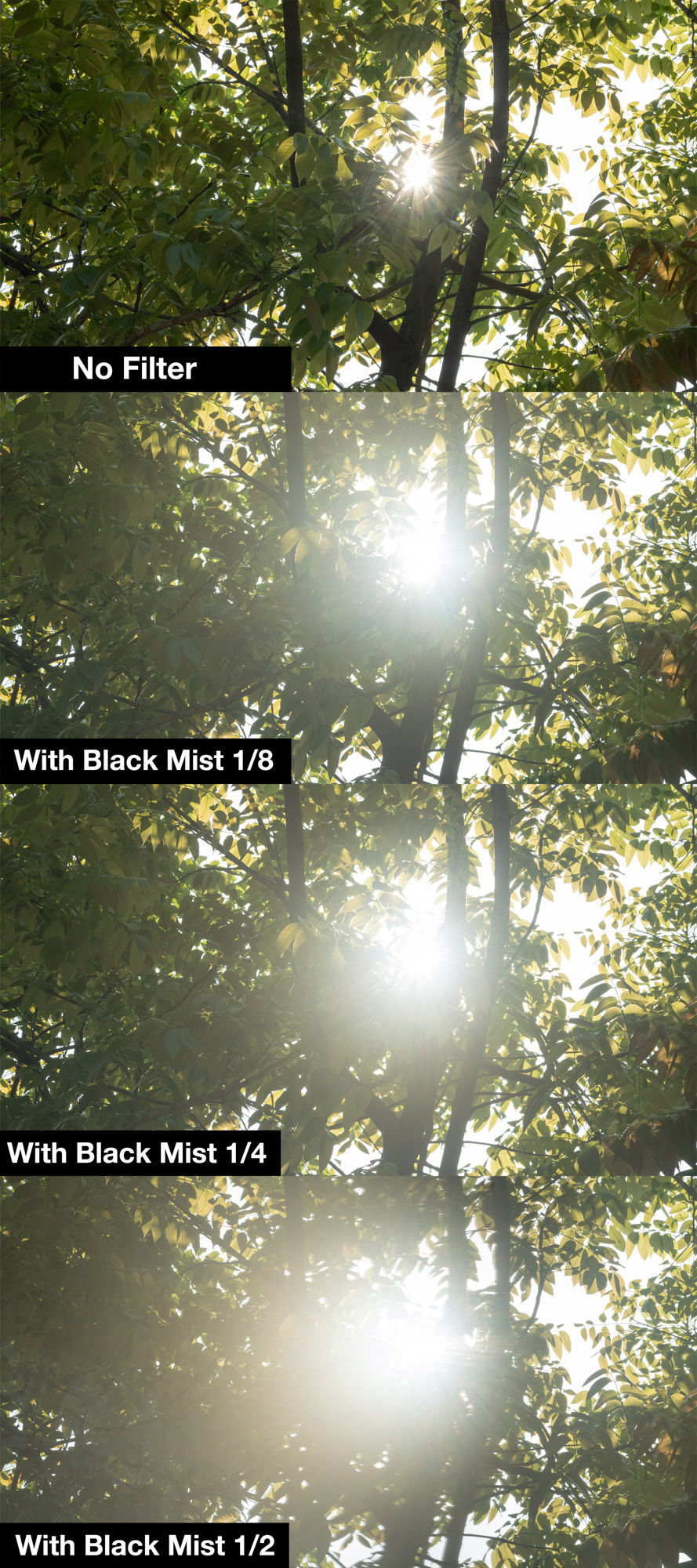 Светофильтр Nisi Mist Black (1/2 stop) Ø82 мм-8